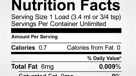 semen calories|A Complete Breakdown of the Nutritional Content of Semen.